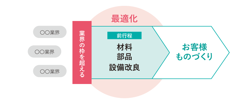 _Unique-company-【おもしろい会社】